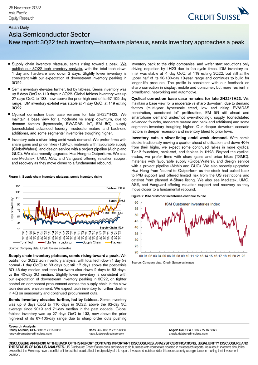 Asia Semiconductor SectorAsia Semiconductor Sector_1.png